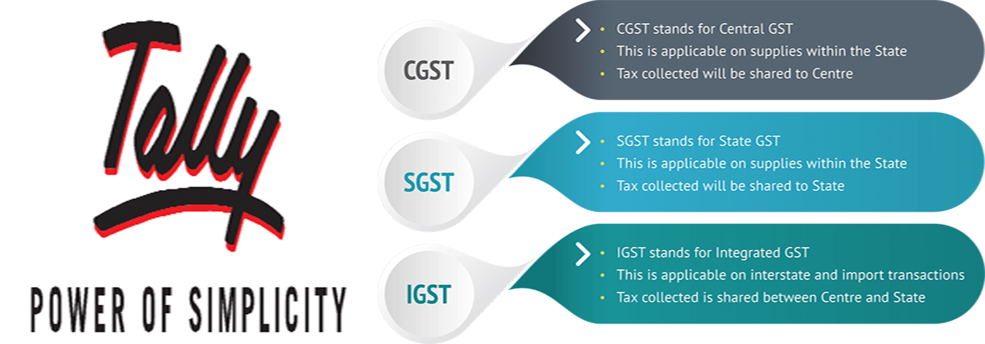 Innovation Innovation photo 2